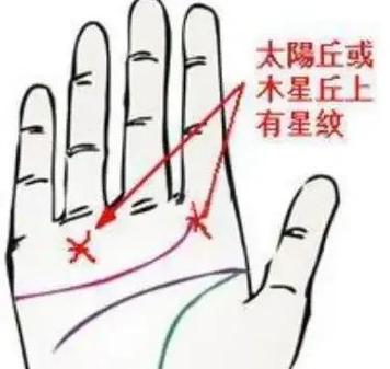 word顶端有一条横线不是页眉