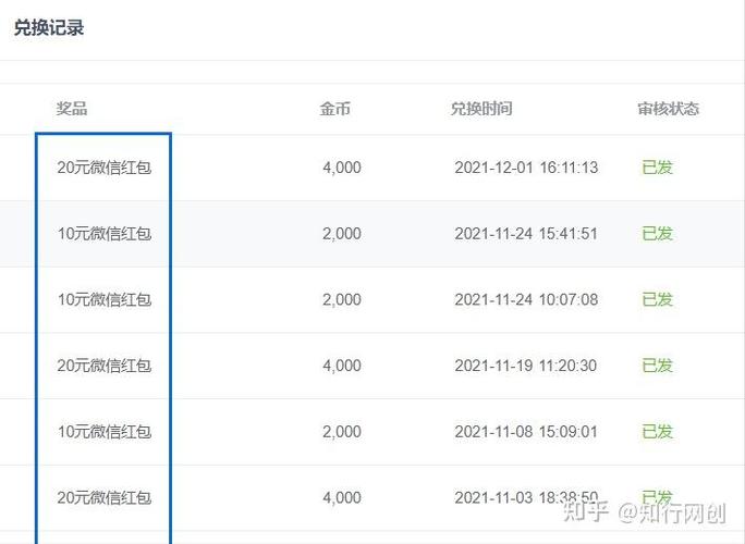 网上调查问卷一个月能赚多少