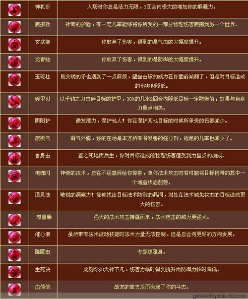 怎么取消召唤兽内丹
