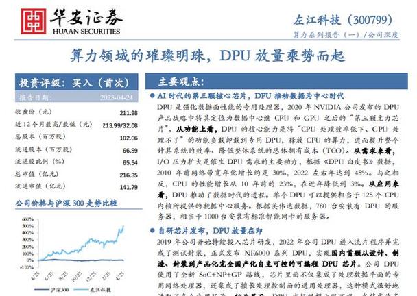 证监会对券商的监管内容