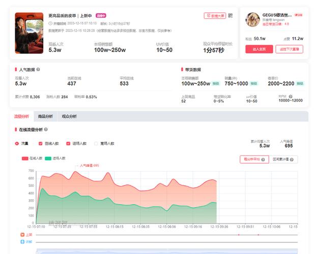 带货视频抖音号权重查询方法是什么缩略图