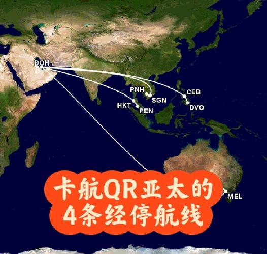 卡塔尔航空官网