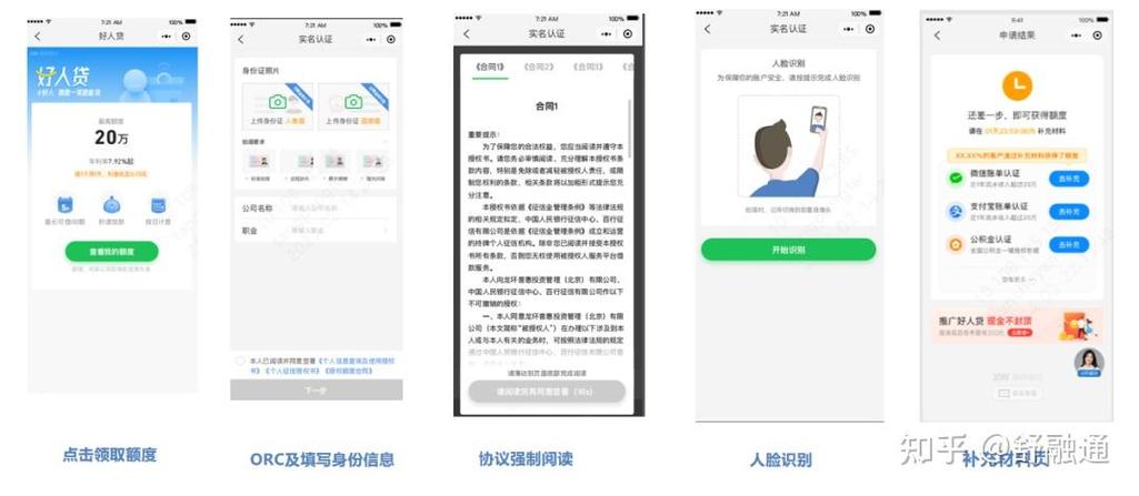 好人贷申请条件缩略图