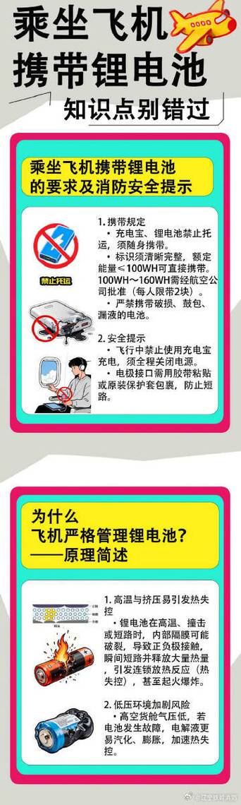 飞机可以托运充电宝吗