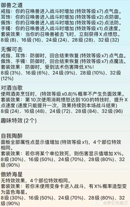 钟灵石哪些有用截图