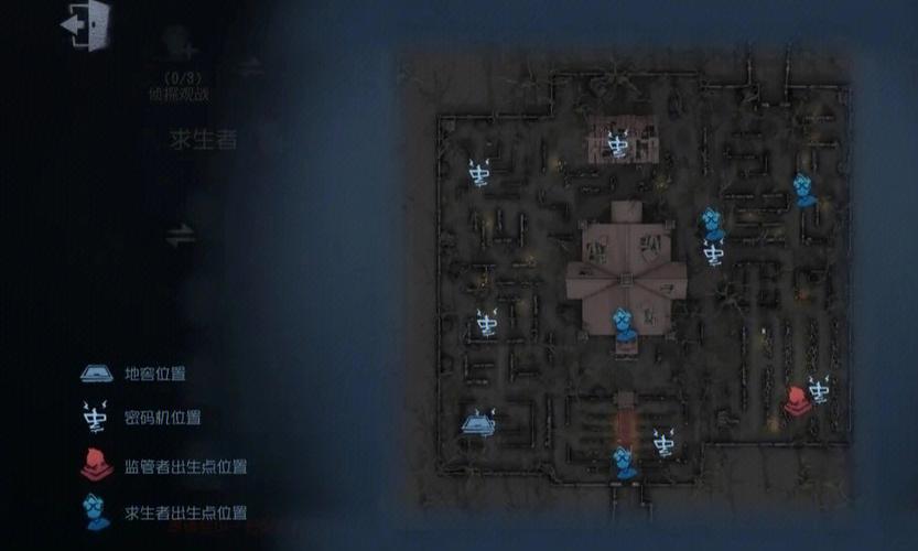 第五人格密码机卡位技巧缩略图