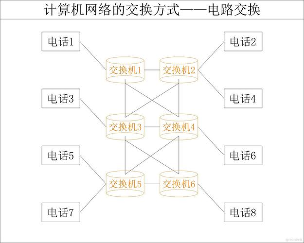 脉脉交换联系方式