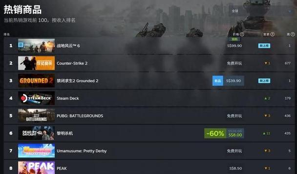 steam剑盾多少钱
