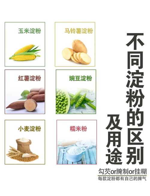 水淀粉用玉米淀粉行吗缩略图