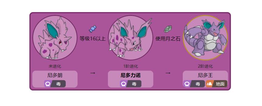 月石能进化什么精灵缩略图