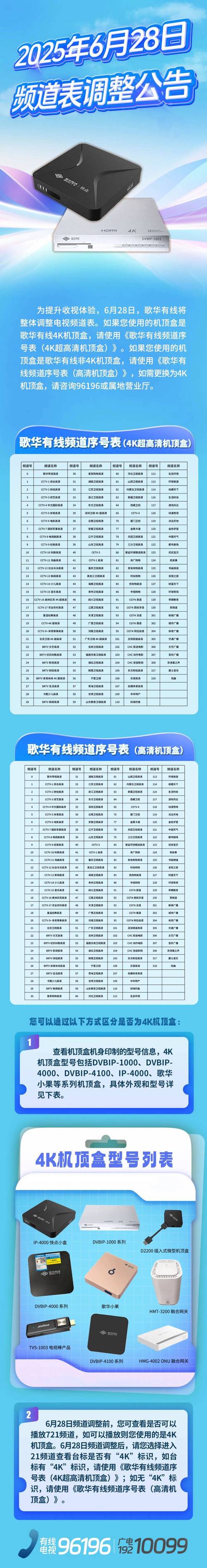 歌华有线年费多少