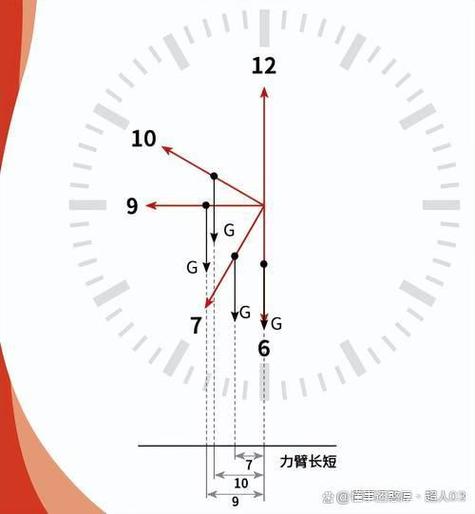 手表秒针老是喜欢停一个位置
