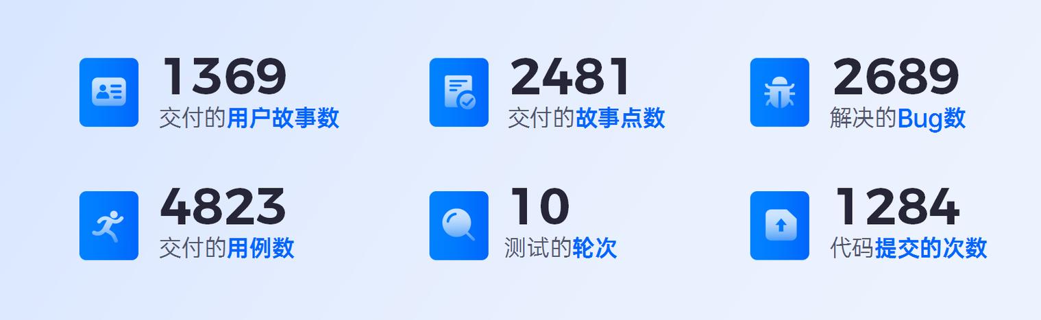 禅道企业版可以破解吗