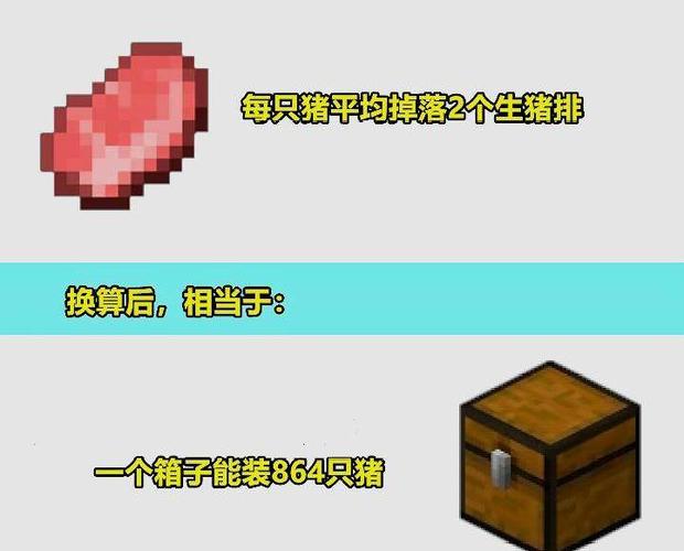 在我的世界里猪吃什么