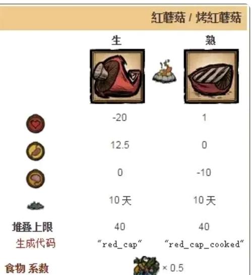 饥荒蘑菇的功效与作用