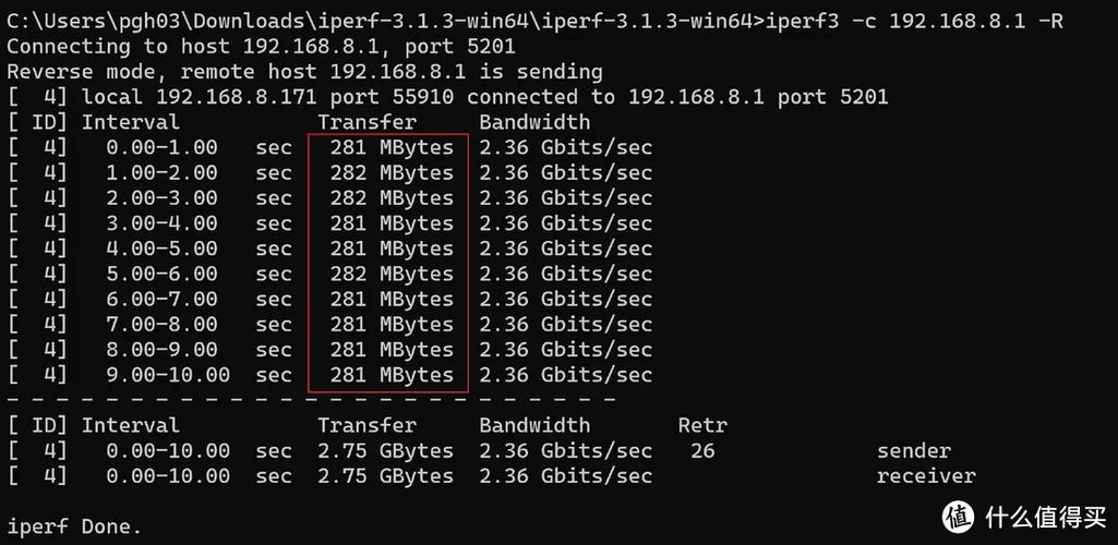iperf3命令