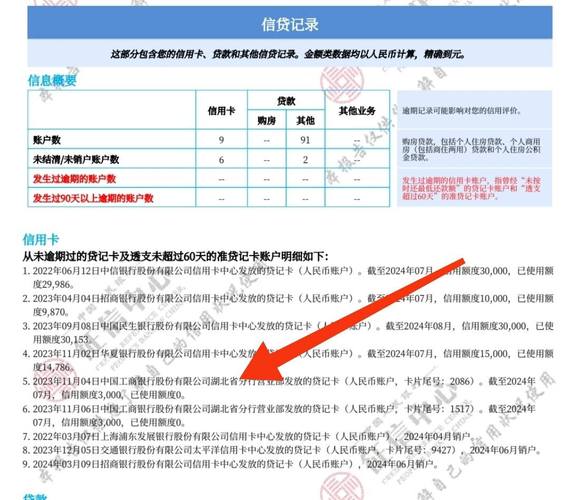 电信不销户上征信吗