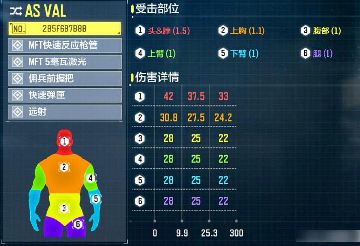 使命召唤手游无法登陆