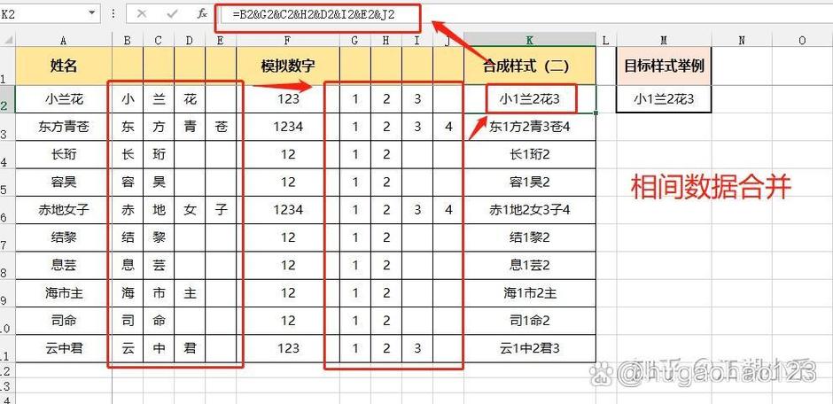 数字合并