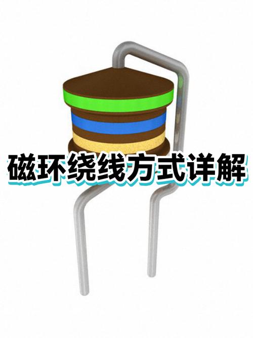 磁环手工绕线快方法