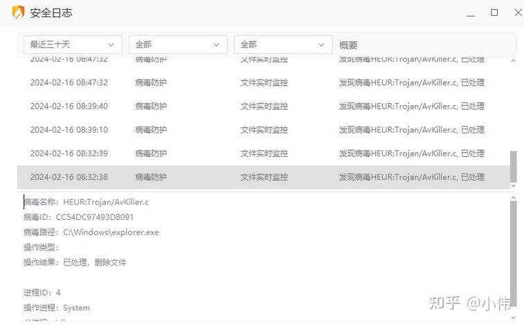 密保卫士彻底卸载教程游戏截图