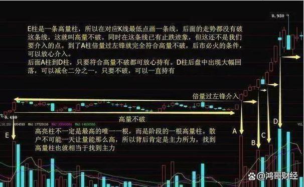 股市数字暗语密码对照表游戏截图