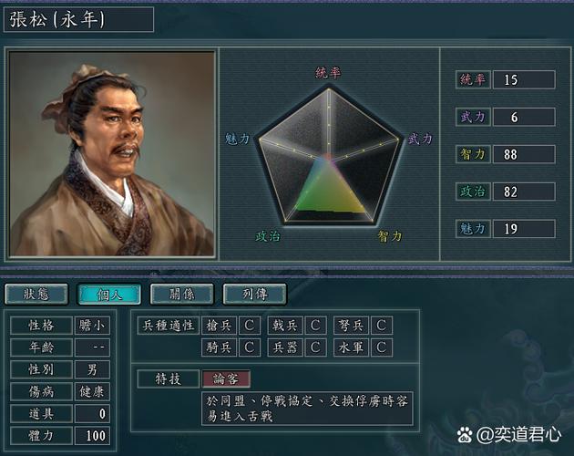 三国志11论客触发概率