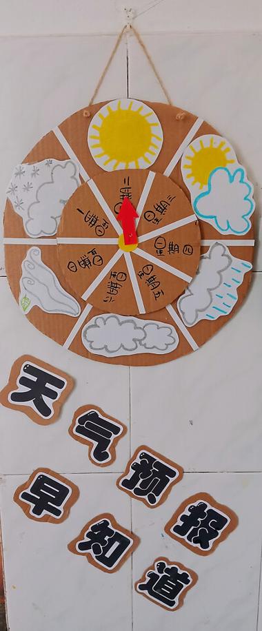 天气卡片怎么制作