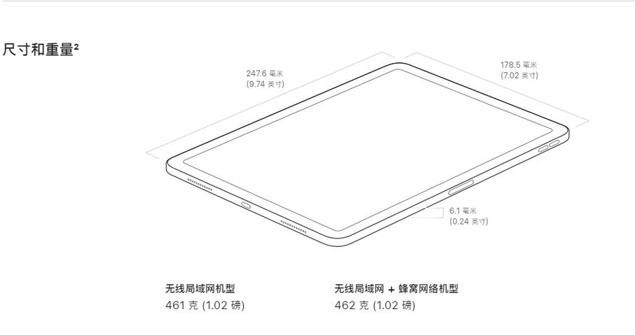 ipad air2参数配置详细截图