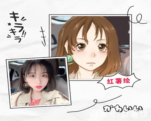 如何把漫画人物变真人