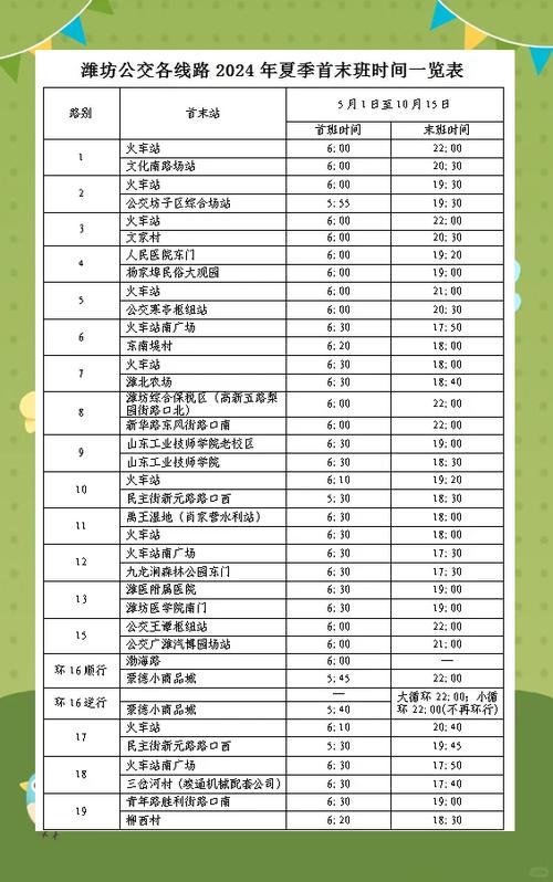 潍坊公交车时间表图标