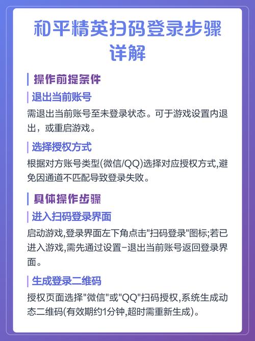 和平精英怎么使用qq扫码授权登录