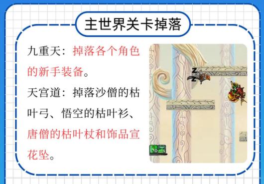 造梦西游3黑衣人掉落什么