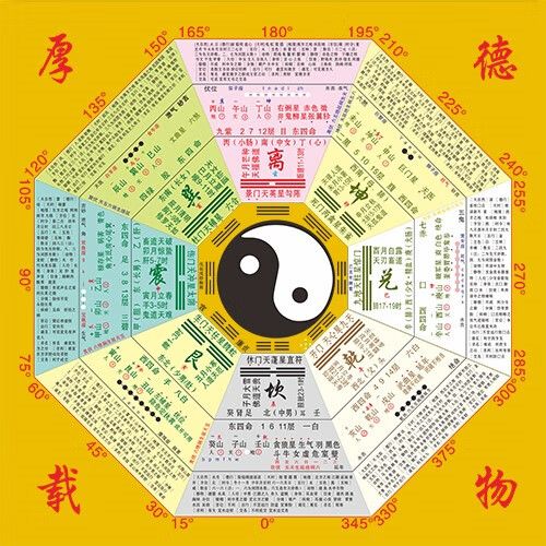 周易八卦软件下载