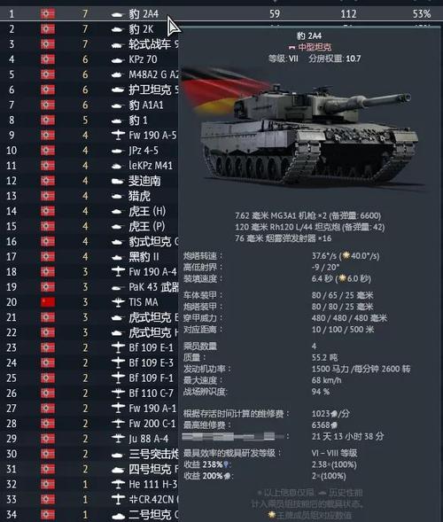战争雷霆德系陆战推荐
