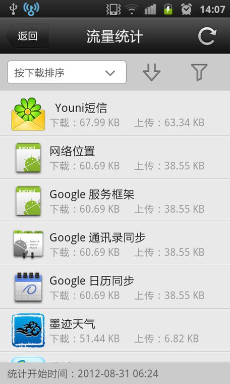 万能钥匙key
