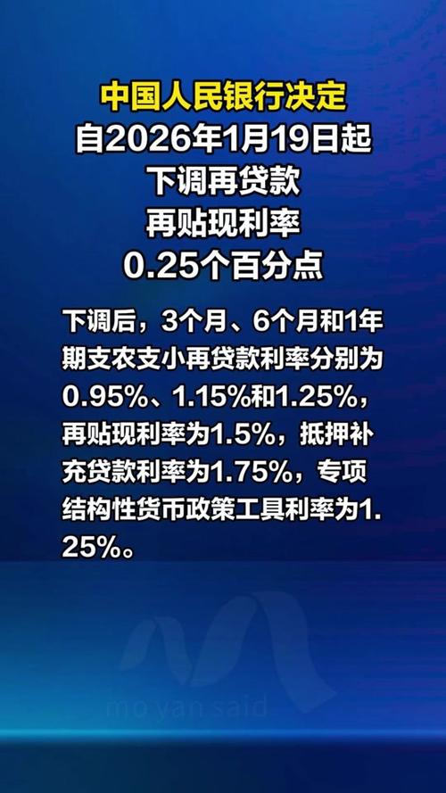 年底贷款好贷款吗缩略图