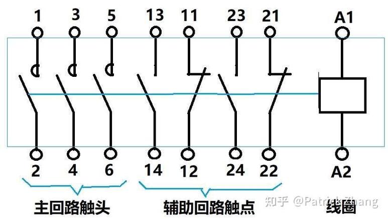 EPLAN继电器触点未放置