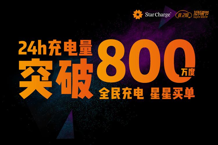 星星充电会员有什么用