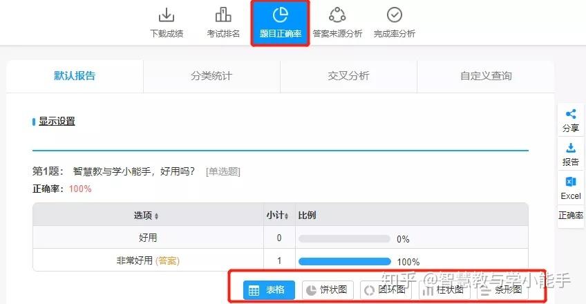 问卷星题库在哪里