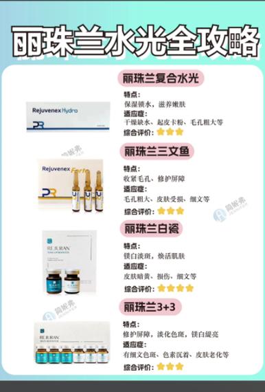 美白针和水光针哪个好