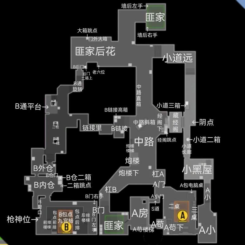 cf卫星基地穿点实用