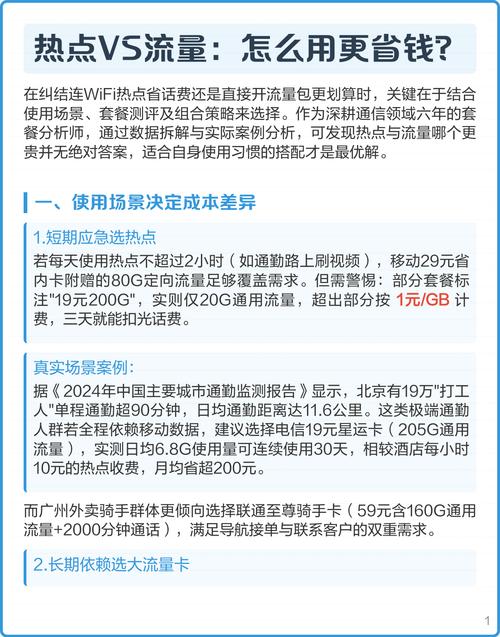 流量和热点哪个更费流量