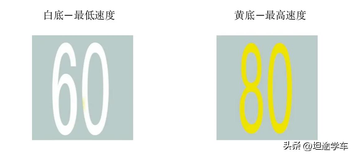 速度标志 黄字 黑字 白字