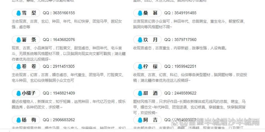 七猫编辑联系方式