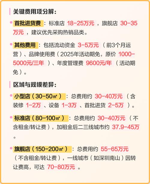 赵一鸣加盟费2026年