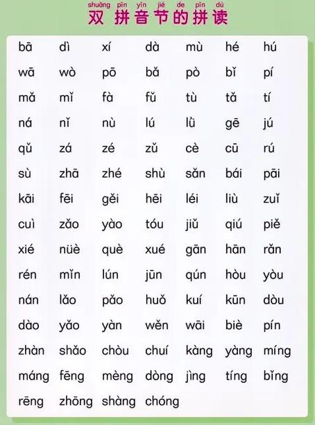 儿童汉语拼音