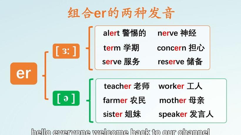 e的字母组合发音图标