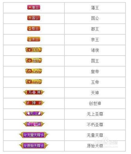 全民k歌的歌手等级划分游戏截图