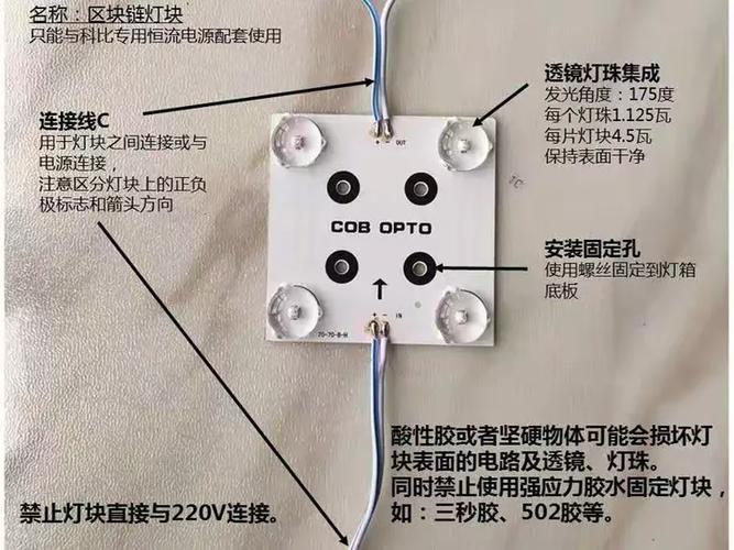 4灯区块链安装方法